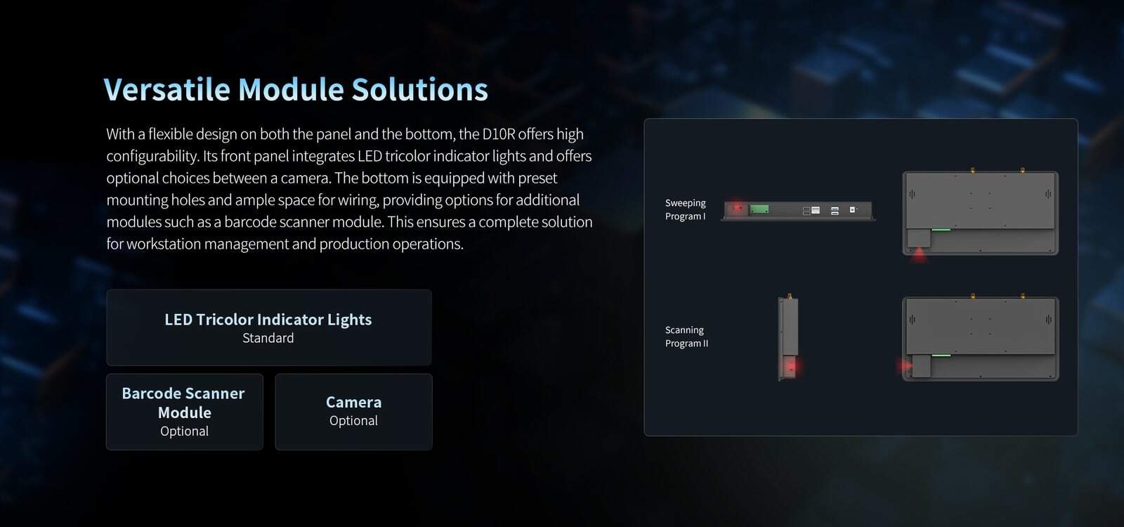 Flexible configuration modules for digital signage, barcode scanners, and cameras, featuring LED indicator lights for efficient workstation management and production operations.