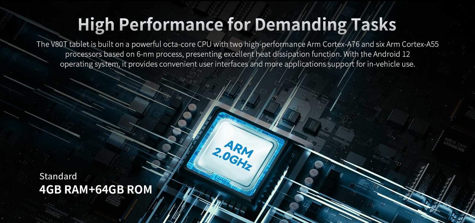 High-performance industrial tablet with ARM Cortex-A76 and Cortex-A55 processors, 4GB RAM, 64GB ROM, built for demanding tasks and in-vehicle applications.