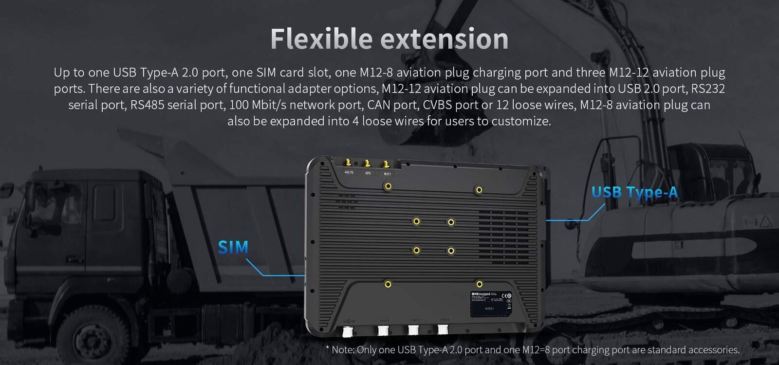 USB Type-A 2.0 port, M12-8 aviation plug charging port, and SIM card slot on the flexible extension device for industrial and communication applications.