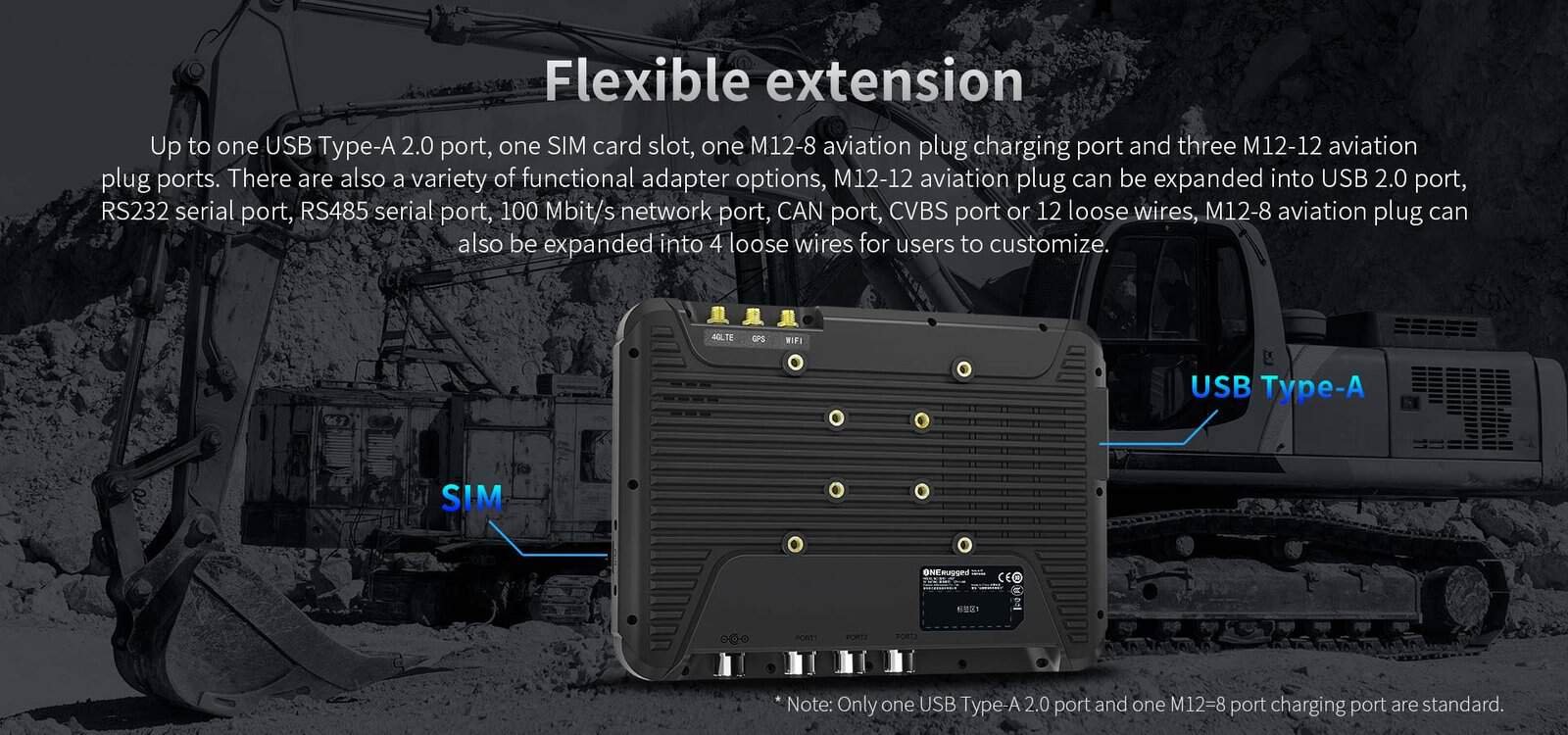 Versatile industrial communication device with USB Type-A and M12-8 ports for construction and automation applications.