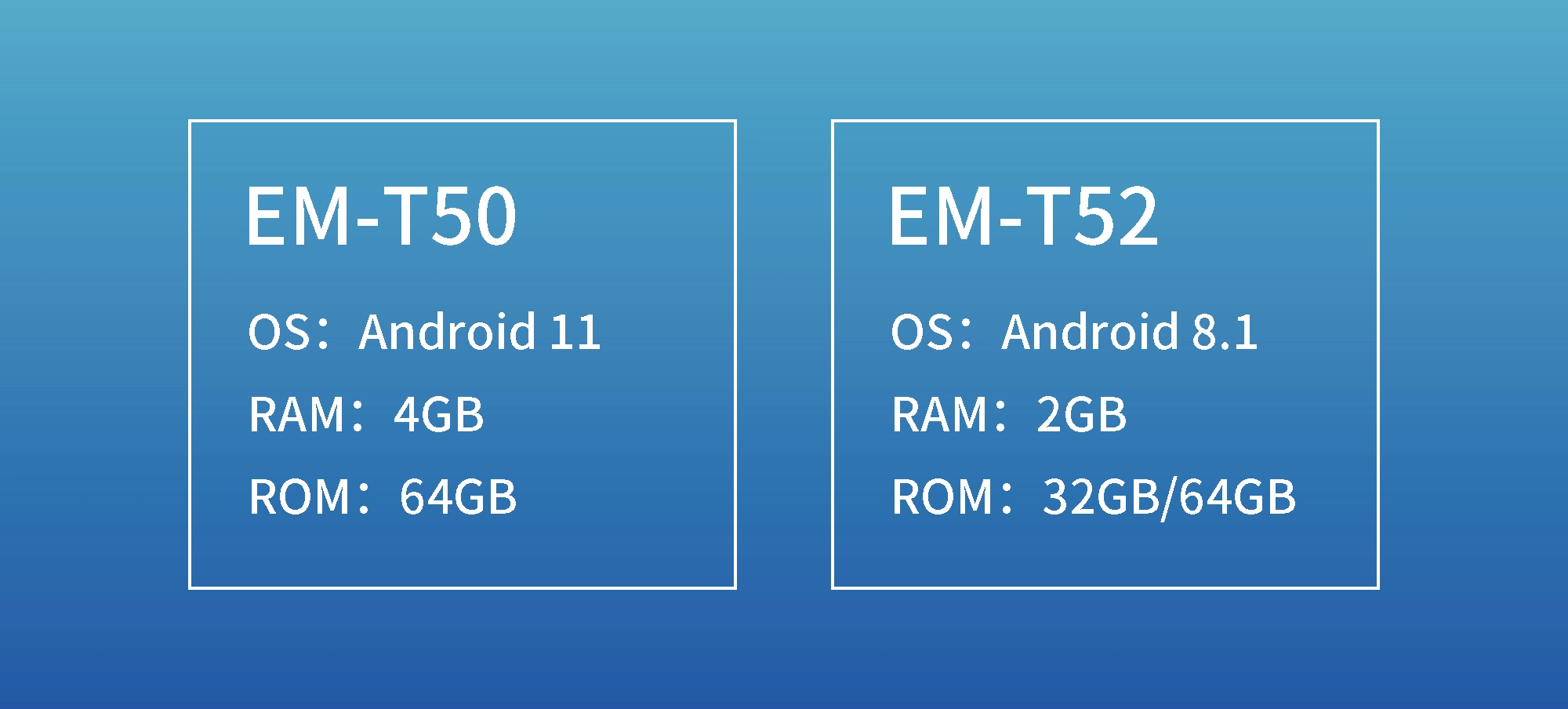 EMDOOR Rugged Handheld EMDOOR Rugged Handheld