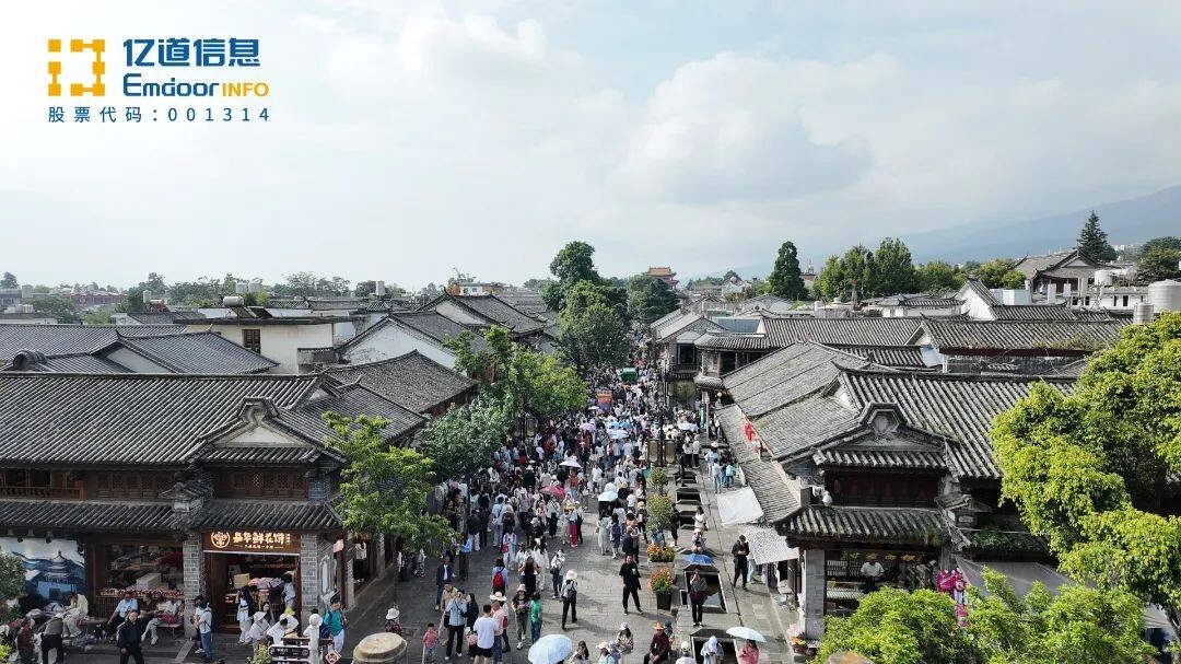 Emdoor team exploring vibrant streets of Dali Old Town Emdoor team exploring vibrant streets of Dali Old Town