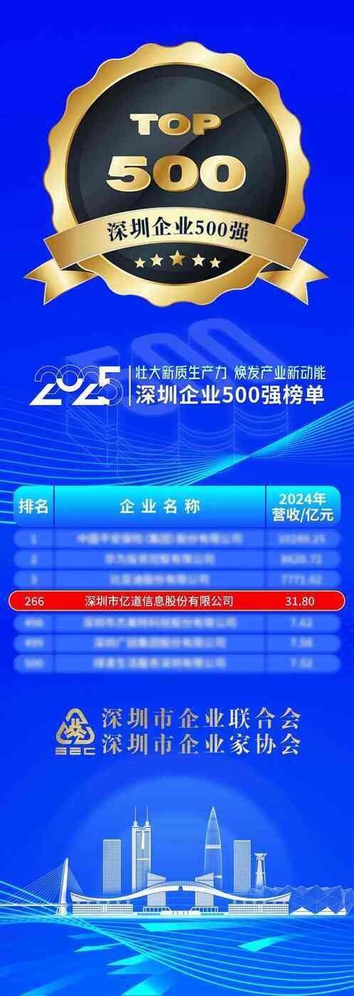 2025 Shenzhen Top 500 Enterprises List" uses the companies' 2024 annual operating revenue as the ranking criterion. 2025 Shenzhen Top 500 Enterprises List" uses the companies' 2024 annual operating revenue as the ranking criterion.