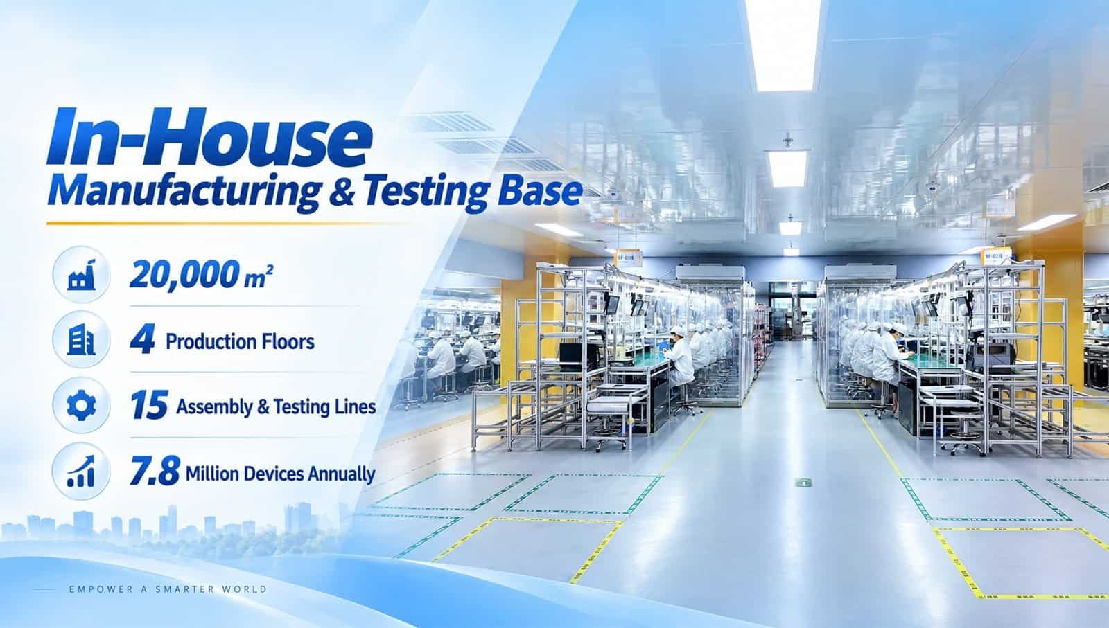 Emdoor in-house manufacturing and testing base with assembly lines